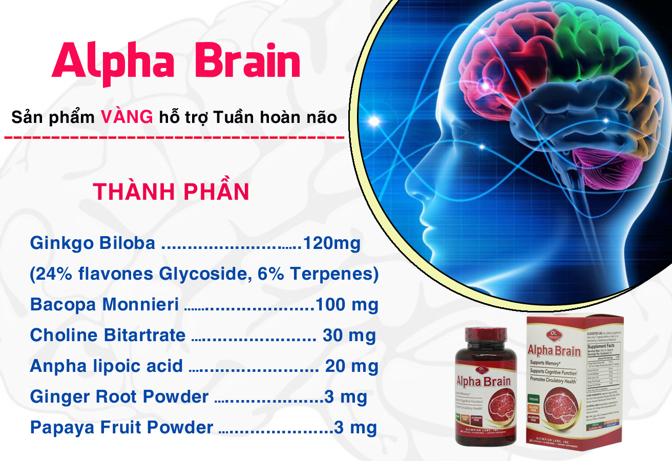 Alpha Brain – Viên uống bổ não được người tiêu dùng đánh giá tốt nhất