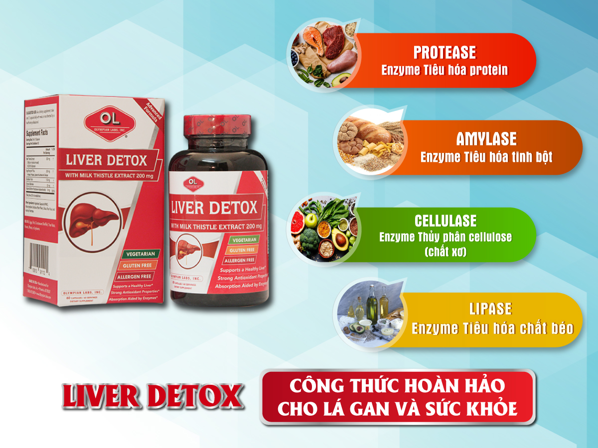 Liver Detox có chứa hệ enzym độc quyền giúp giảm gánh nặng cho gan, tăng cường sức khỏe cho cơ thể