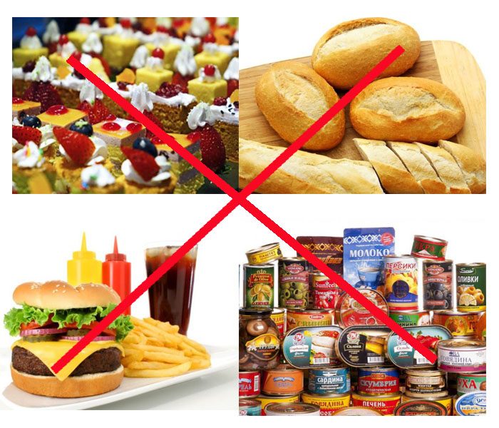 Những thực phẩm gây ra bệnh tiểu đường