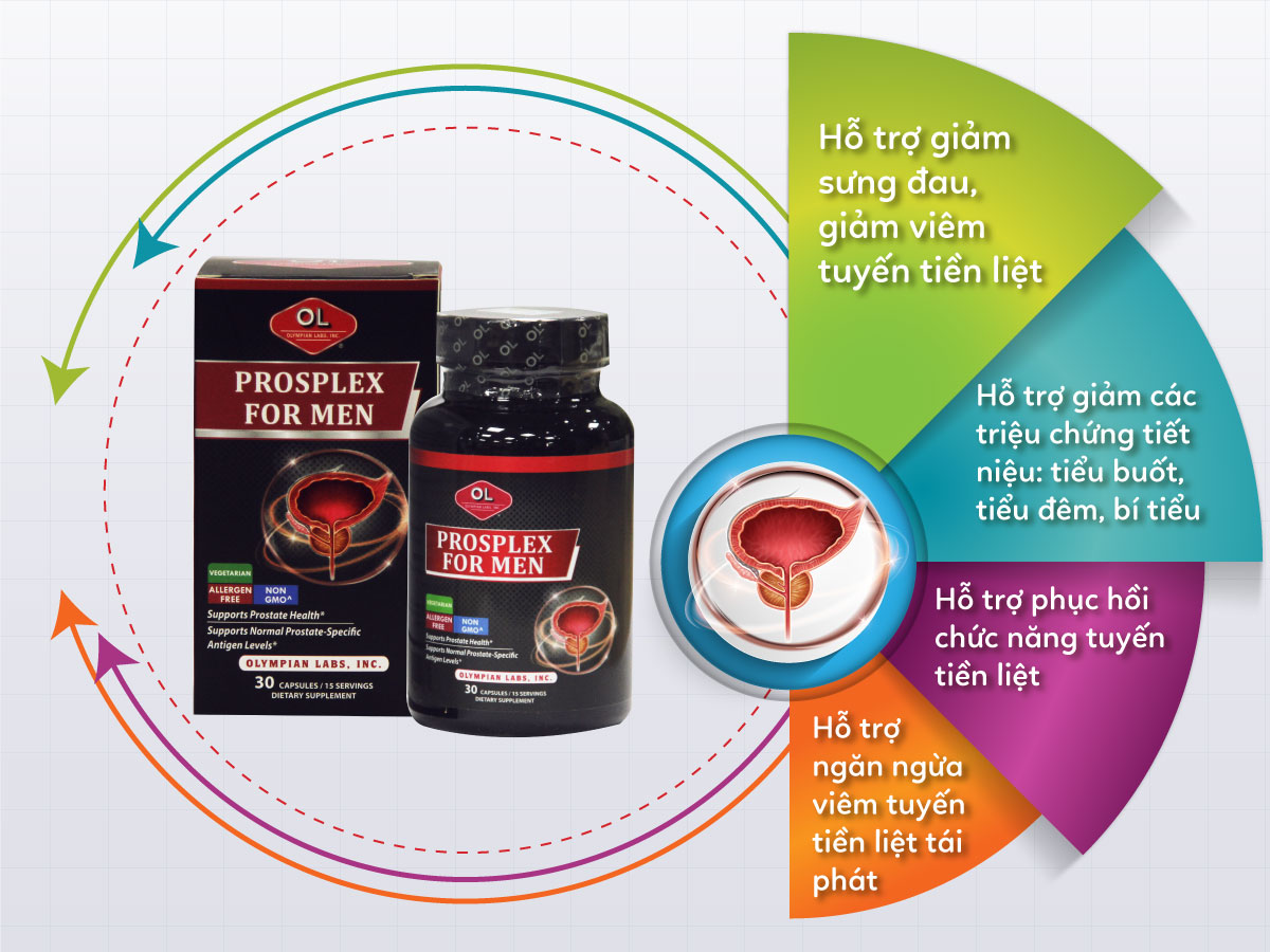 Prosplex For Men là sản phẩm được sản xuất từ tổ hợp thành phần đặc biệt mang đến tác dụng trong hỗ trợ phòng ngừa và giảm viêm tuyến tiền liệt
